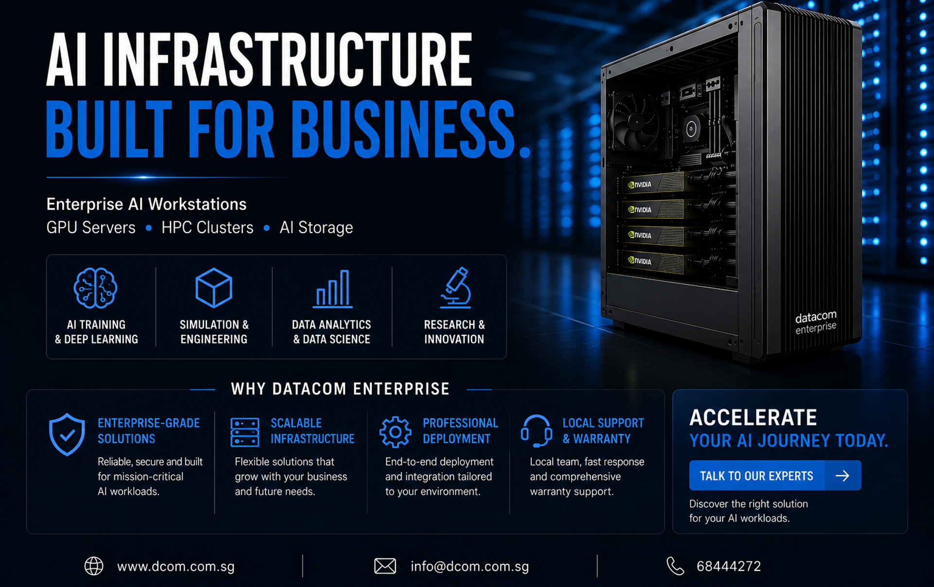 AI infrastructure built for business