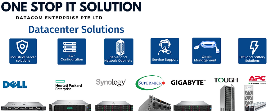 Datacom enterprise product offer