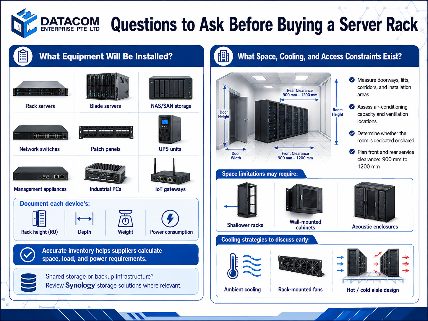 Questions to ask before buying a server rack